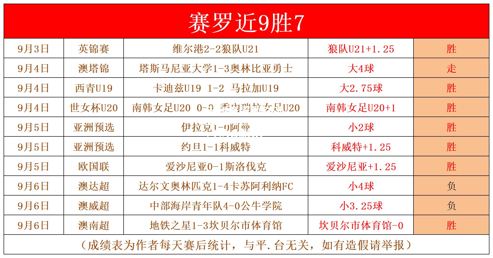 深圳佳兆业坐镇主场迎战河南建业，实力占据优势？